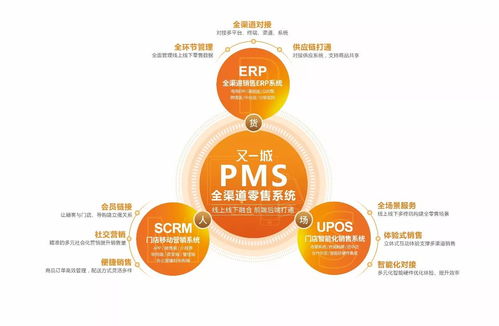 蔡錦發(fā)引領(lǐng)品牌變革 又一城全面開創(chuàng)新零售服務，賦能北京企業(yè)網(wǎng)絡(luò)技術(shù)服務